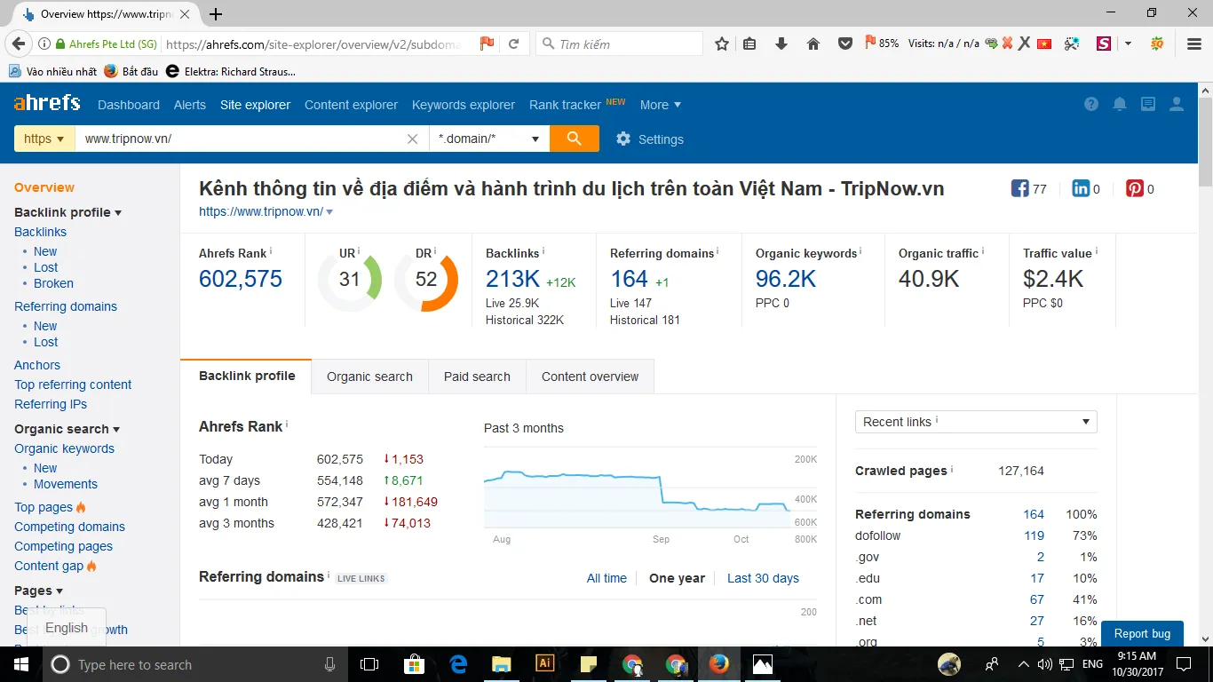 Project Foody – Tripnow