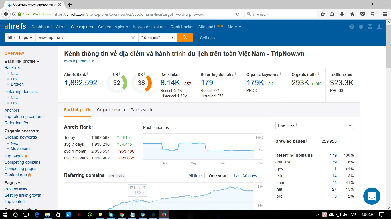 Project Foody – Tripnow