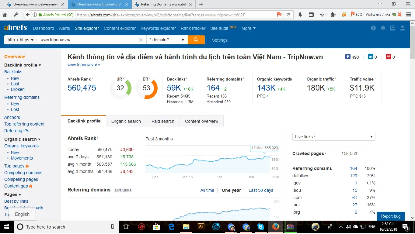 Project Foody – Tripnow